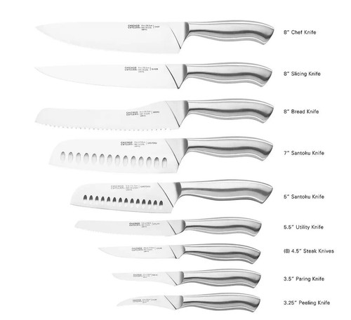 Chicago cutlery insignia - cutlery,